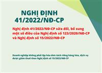 Nghị định 41 quy định sử dụng chung hóa đơn VAT 5%, 10% và 8%